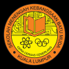 SMK Batu Muda